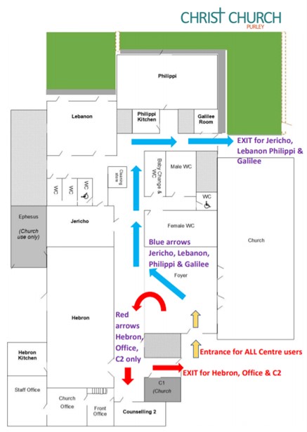 One Way System
