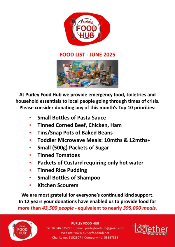 food-list-jun2025